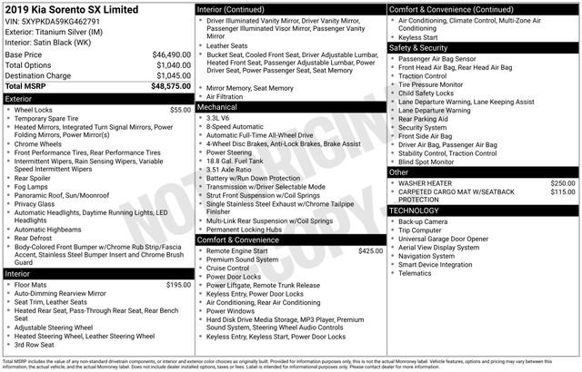 Used 2019 Kia Sorento SX image 1