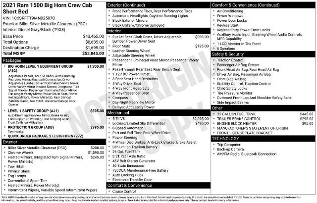 Used 2021 RAM 1500 Big Horn AWD/4WD image 15