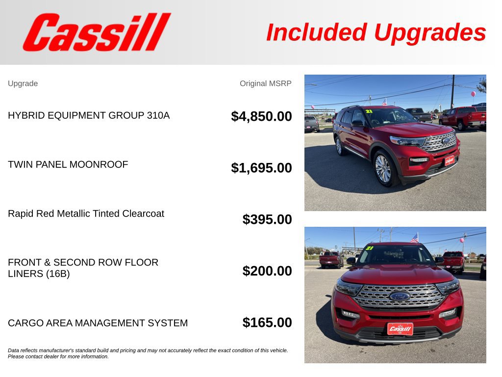 Used 2021 Ford Explorer Limited w/ Hybrid Equipment Group 310A AWD/4WD image 33