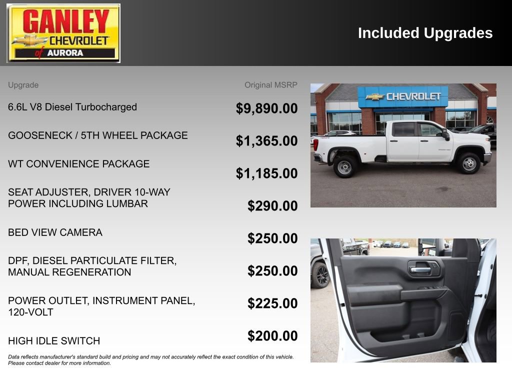 Used 2021 Chevrolet Silverado 3500 W/T w/ Gooseneck/5TH Wheel Package image 6