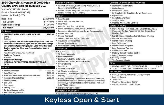 Used 2024 Chevrolet Silverado 2500 High Country image 28