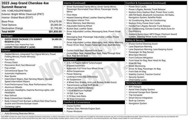 Used 2023 Jeep Grand Cherokee Summit image 2