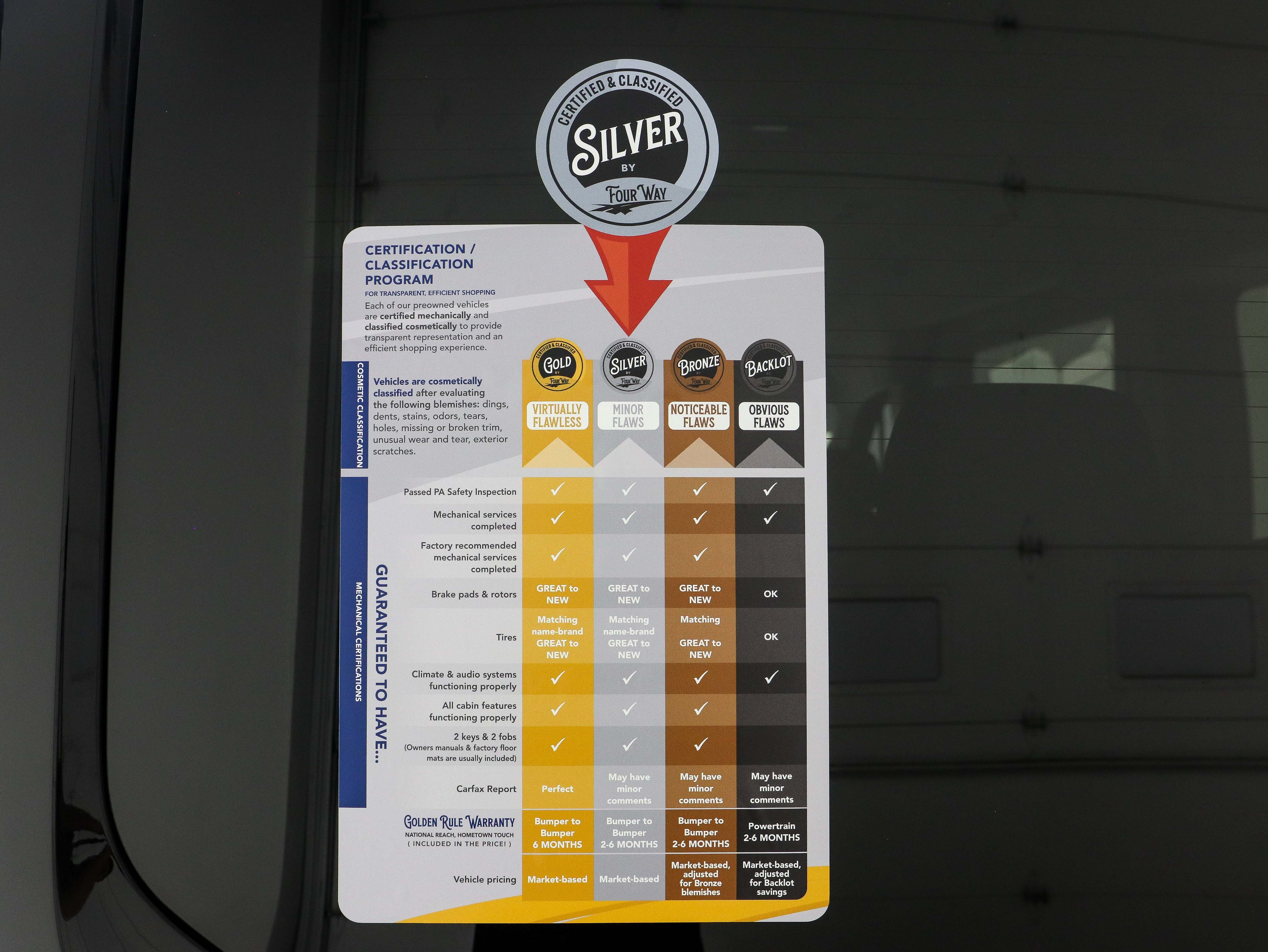 Used 2022 Ford Transit 350 XLT RWD image 32