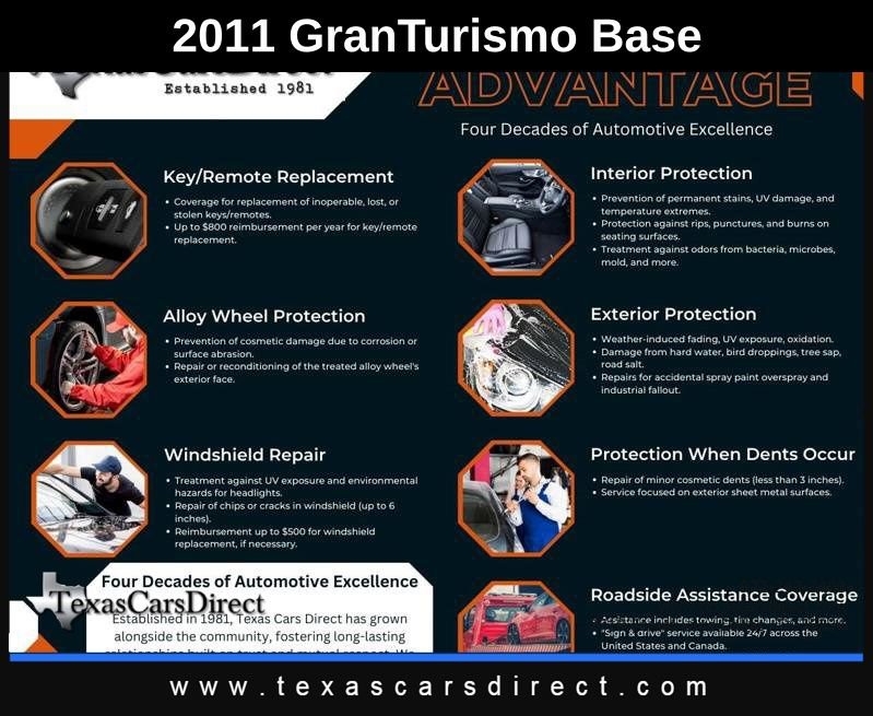 Used 2011 Maserati GranTurismo Coupe image 5