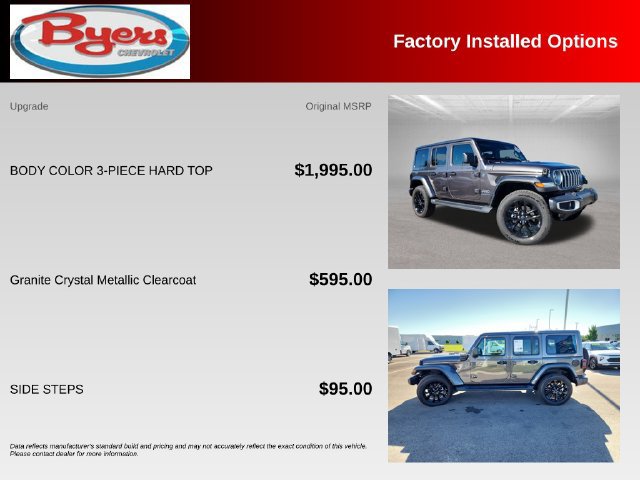 Used 2025 Jeep Wrangler Unlimited Sahara AWD/4WD image 10