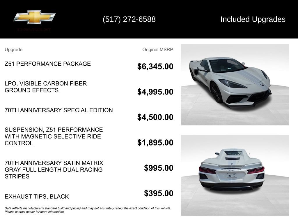 Used 2023 Chevrolet Corvette Stingray Premium Conv w/ Z51 Performance Package RWD image 5