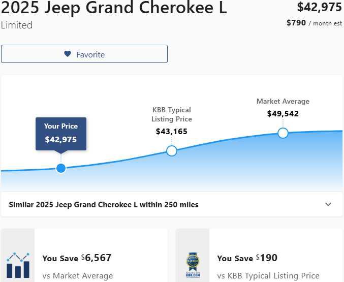 Used 2025 Jeep Grand Cherokee L Limited image 3