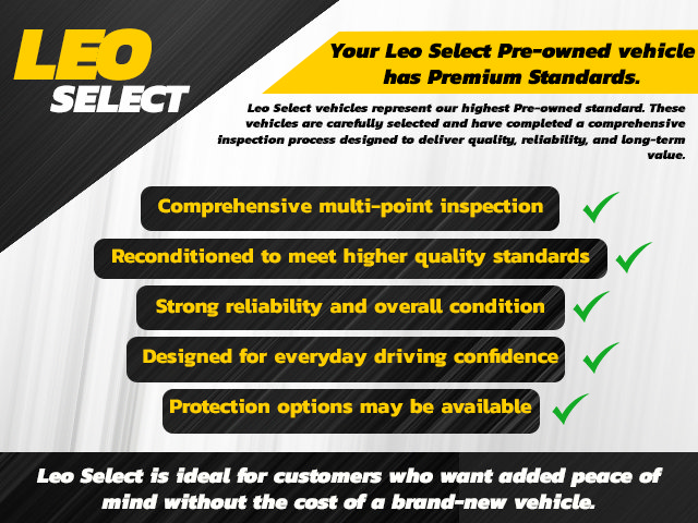 Used 2021 Mercedes-Benz GLB 250 4MATIC w/ Premium Package image 3