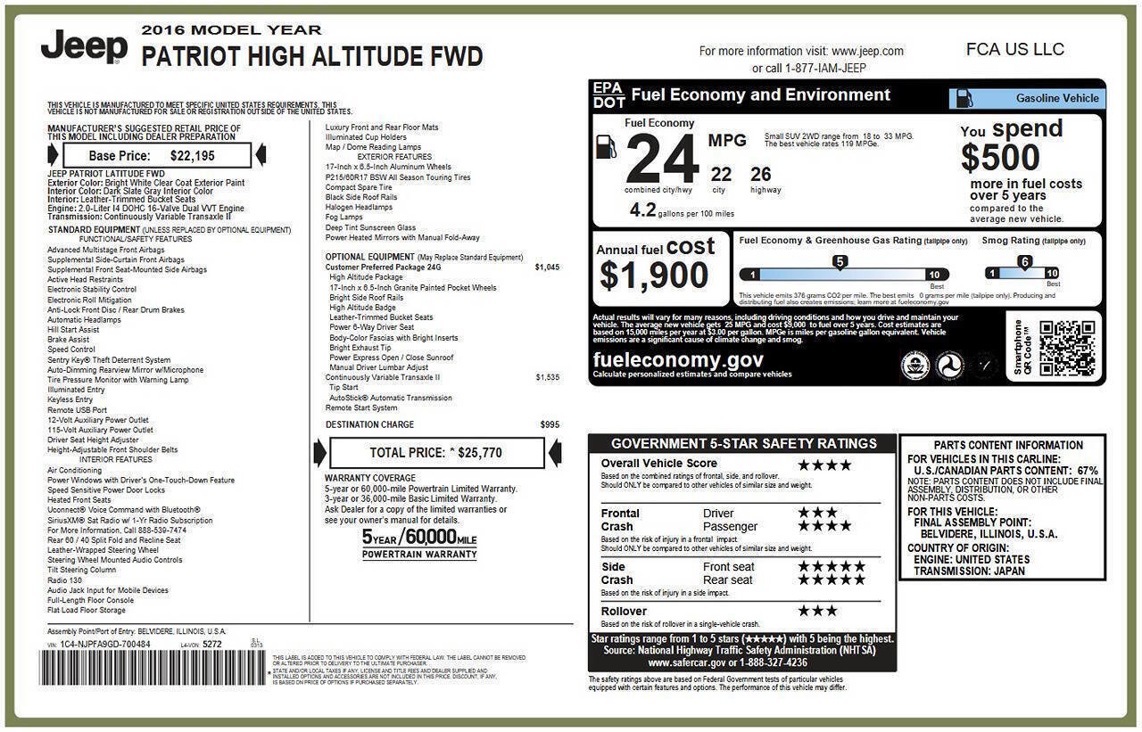 Used 2016 Jeep Patriot High Altitude image 23