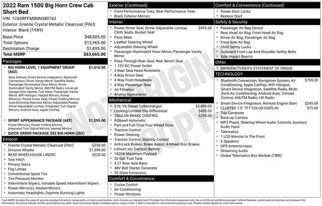 Used 2022 RAM 1500 Big Horn AWD/4WD image 31