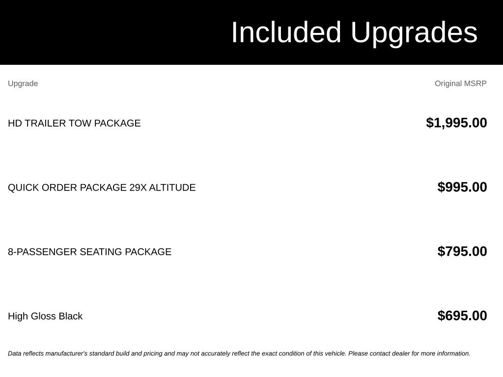 New 2026 Jeep Grand Wagoneer Limited w/ HD Trailer Tow Package AWD/4WD image 5