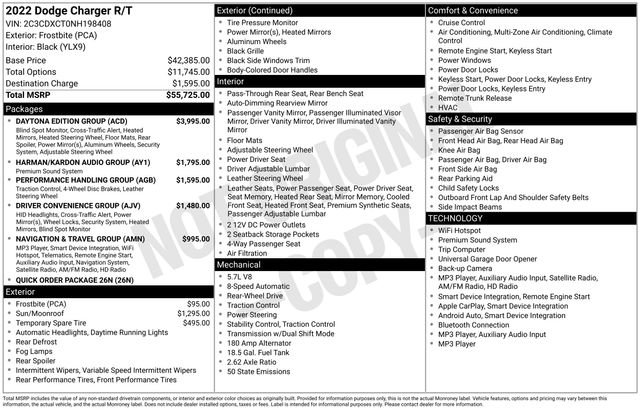 Certified 2022 Dodge Charger R/T w/ Daytona Edition Group RWD image 9