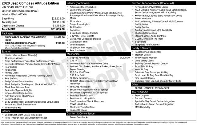 Used 2020 Jeep Compass Latitude image 3