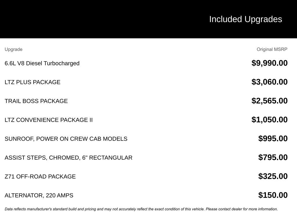 New 2026 Chevrolet Silverado 3500 LTZ w/ LTZ Plus Package video 3