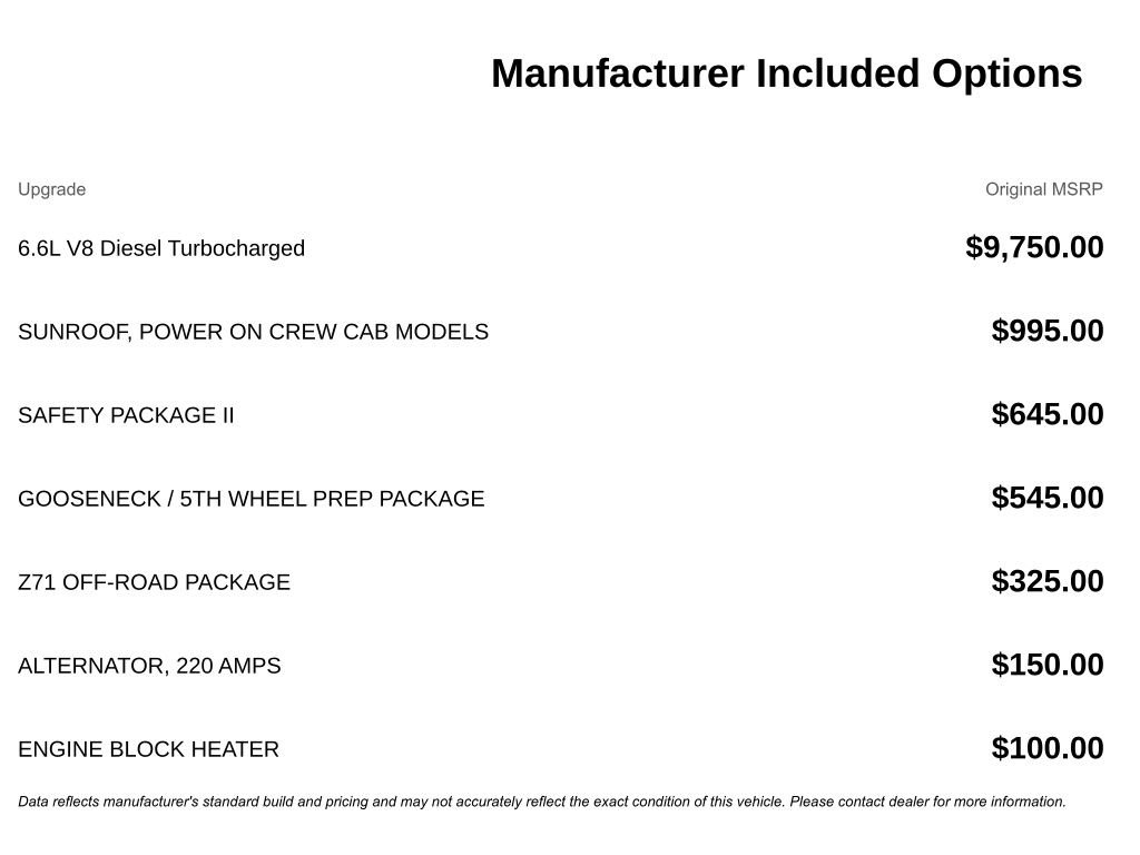 Used 2022 Chevrolet Silverado 3500 High Country w/ Safety Package II image 9