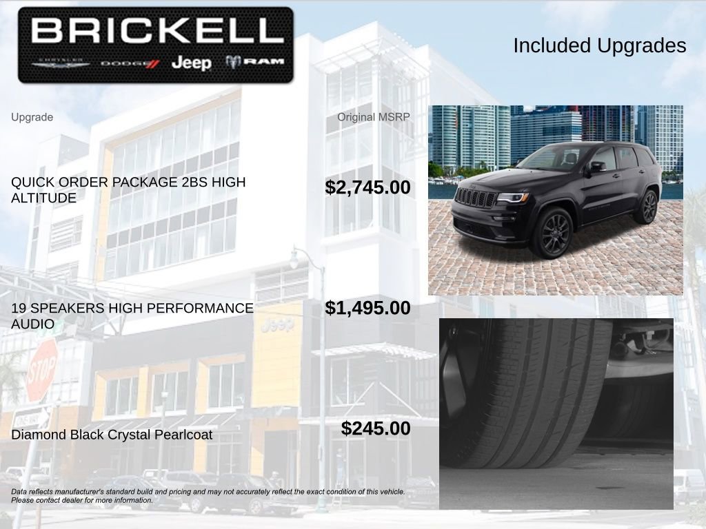 Used 2020 Jeep Grand Cherokee High Altitude AWD/4WD image 5