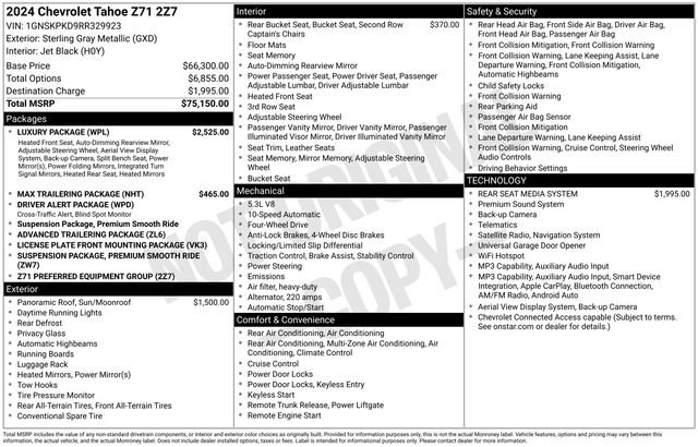 Certified 2024 Chevrolet Tahoe Z71 w/ Luxury Package AWD/4WD image 40