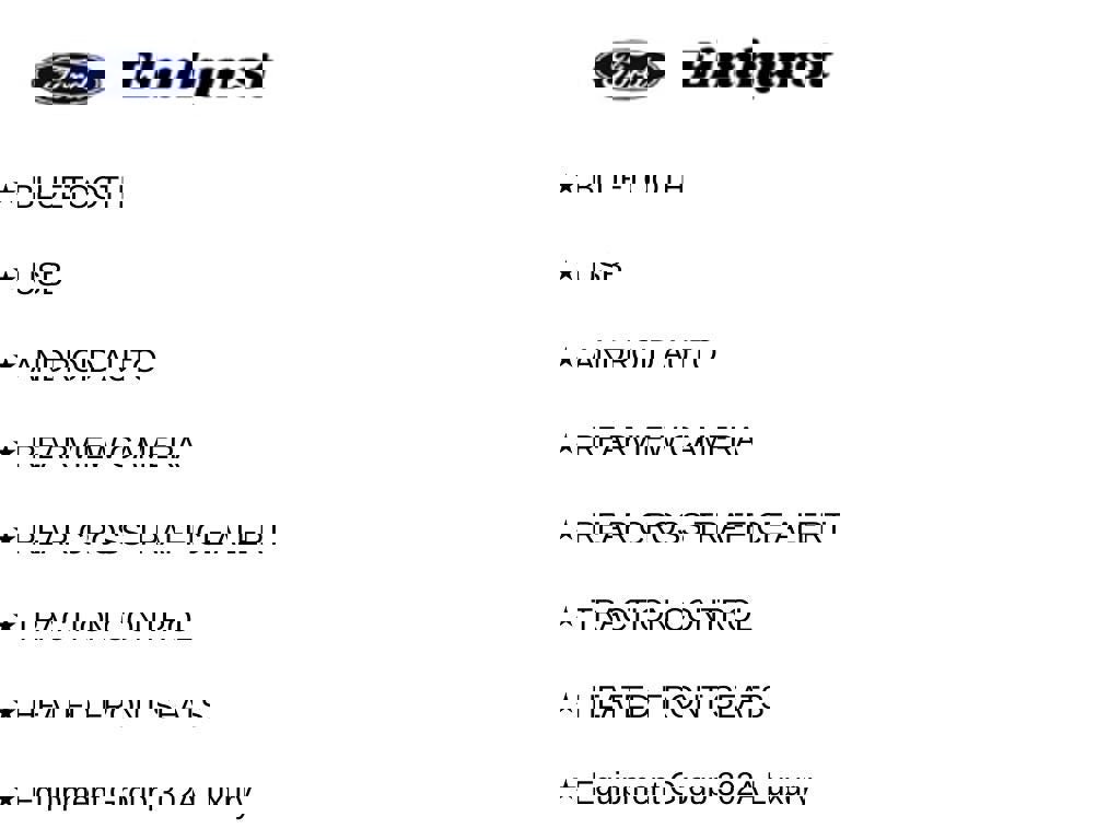 Used 2020 Ford F150 XLT w/ Equipment Group 302A Luxury AWD/4WD image 8