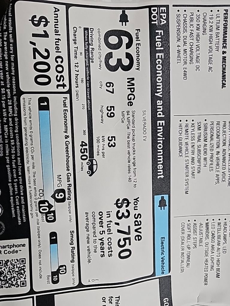 Used 2024 Chevrolet Silverado EV W/T image 19