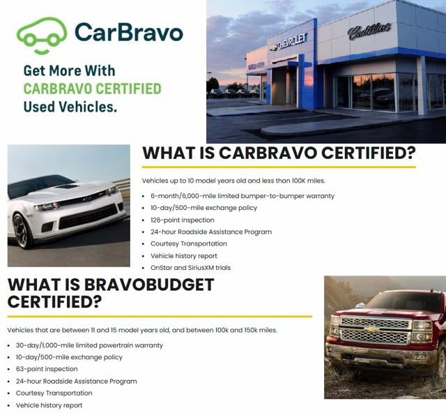 Certified 2024 Buick Enclave Essence w/ Experience Buick Package image 3