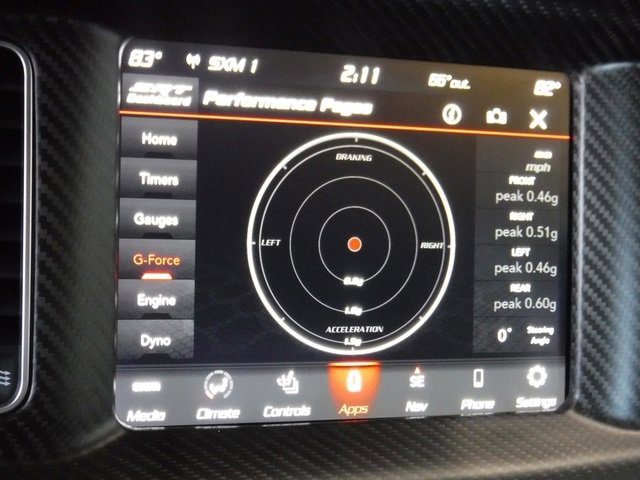 Used 2023 Dodge Charger Scat Pack image 54