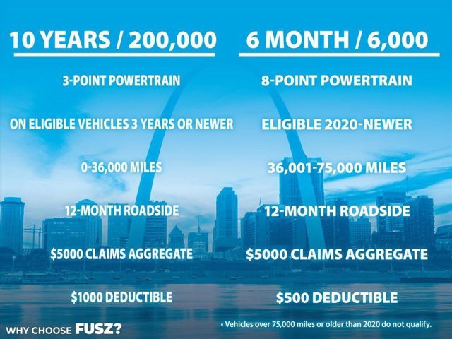 Used 2023 Ford Ranger Lariat w/ Technology Package image 9