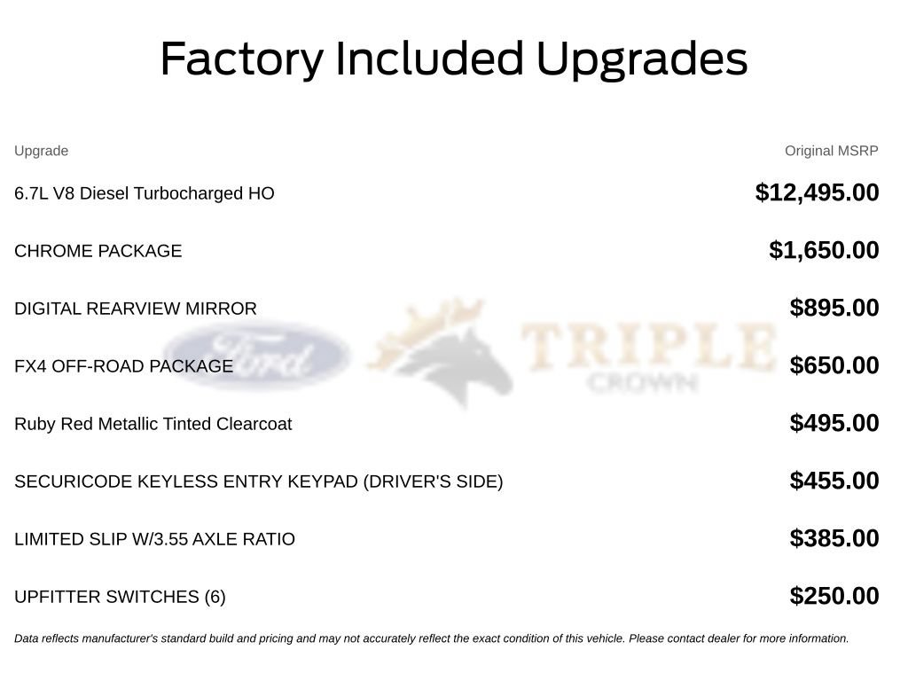 New 2027 Ford F350 King Ranch w/ Chrome Package AWD/4WD image 11