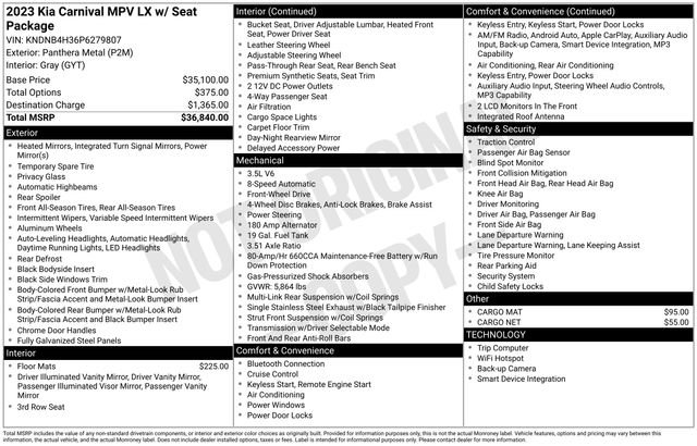 Used 2023 Kia Carnival LX image 44