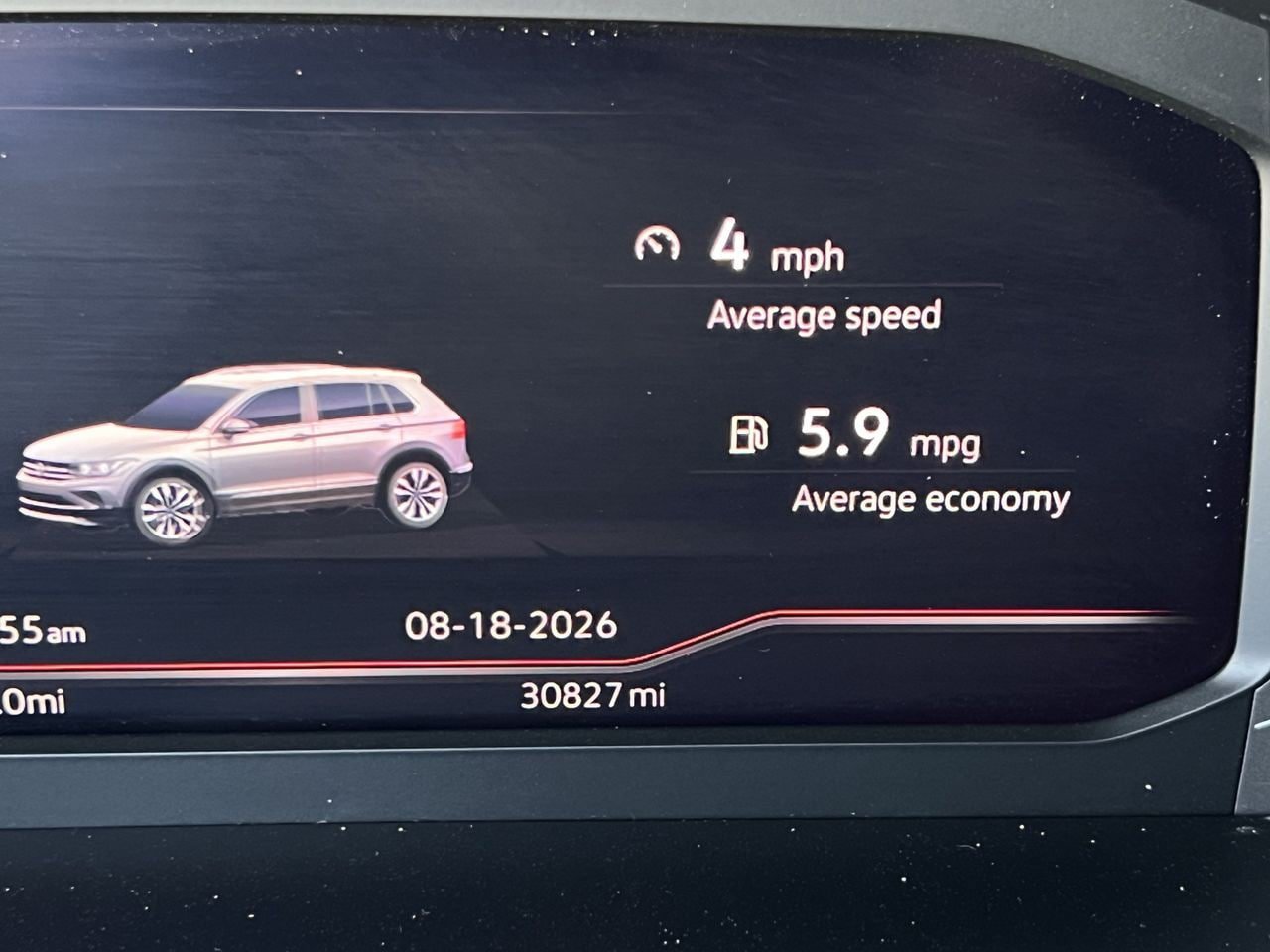 Used 2024 Volkswagen Tiguan SEL R-Line AWD/4WD image 15