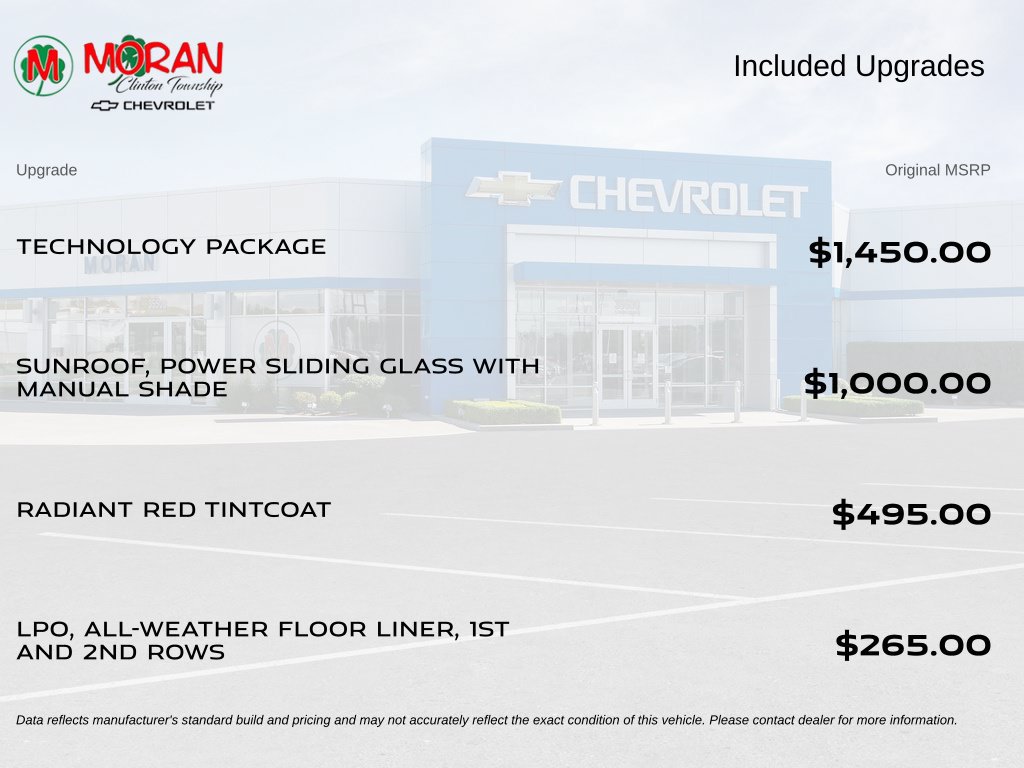 Certified 2026 Chevrolet Colorado ZR2 w/ Technology Package AWD/4WD image 5