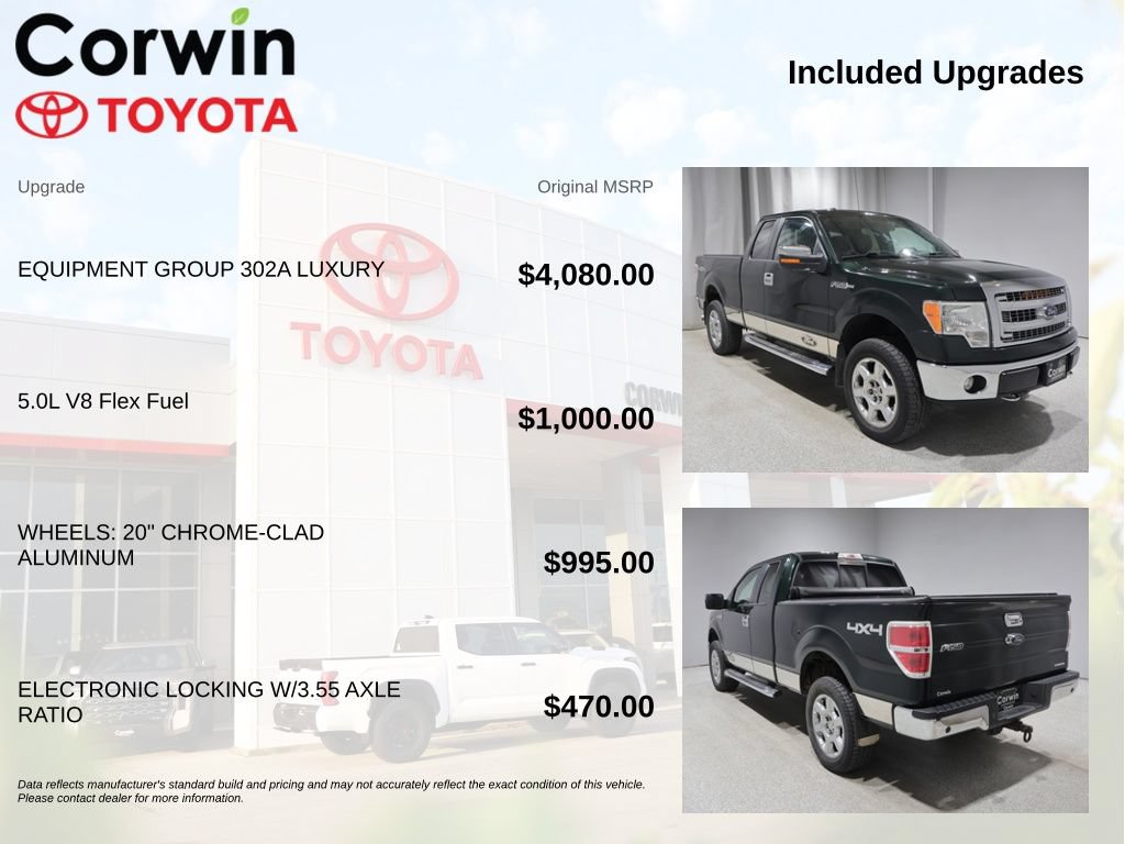 Used 2014 Ford F150 XLT w/ Equipment Group 302A Luxury AWD/4WD image 4
