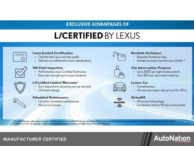 Used 2021 Lexus ES 250 F Sport w/ Accessory Package 2