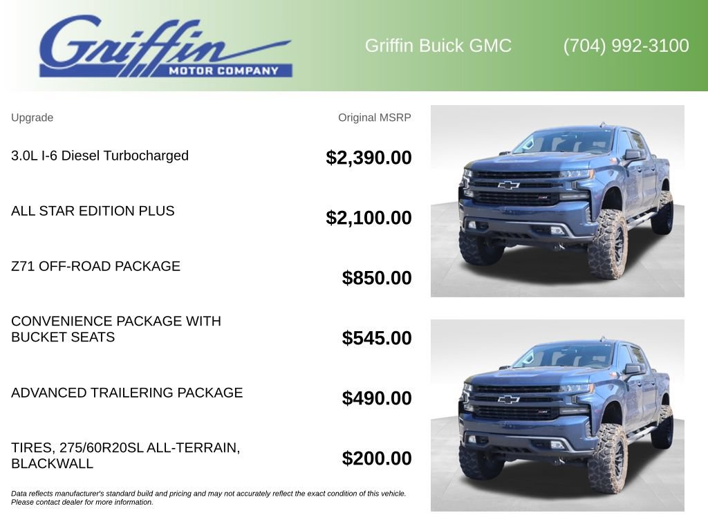 Used 2021 Chevrolet Silverado 1500 RST w/ All Star Edition Plus AWD/4WD image 5