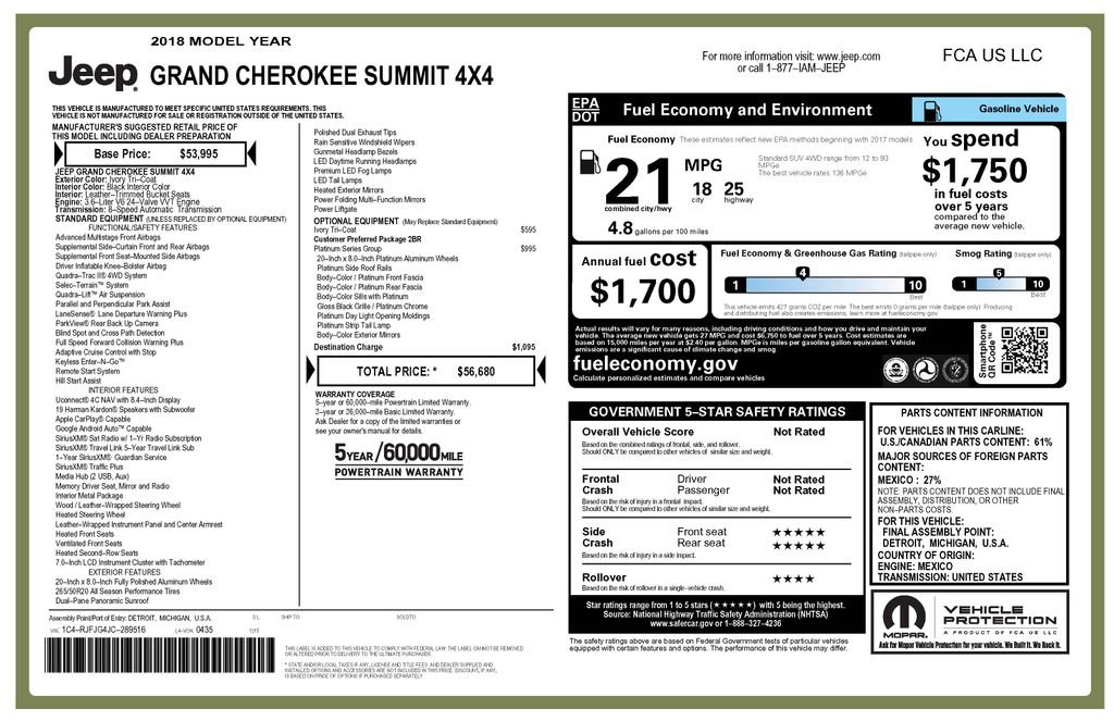 Used 2018 Jeep Grand Cherokee Summit w/ Platinum Series Group image 4