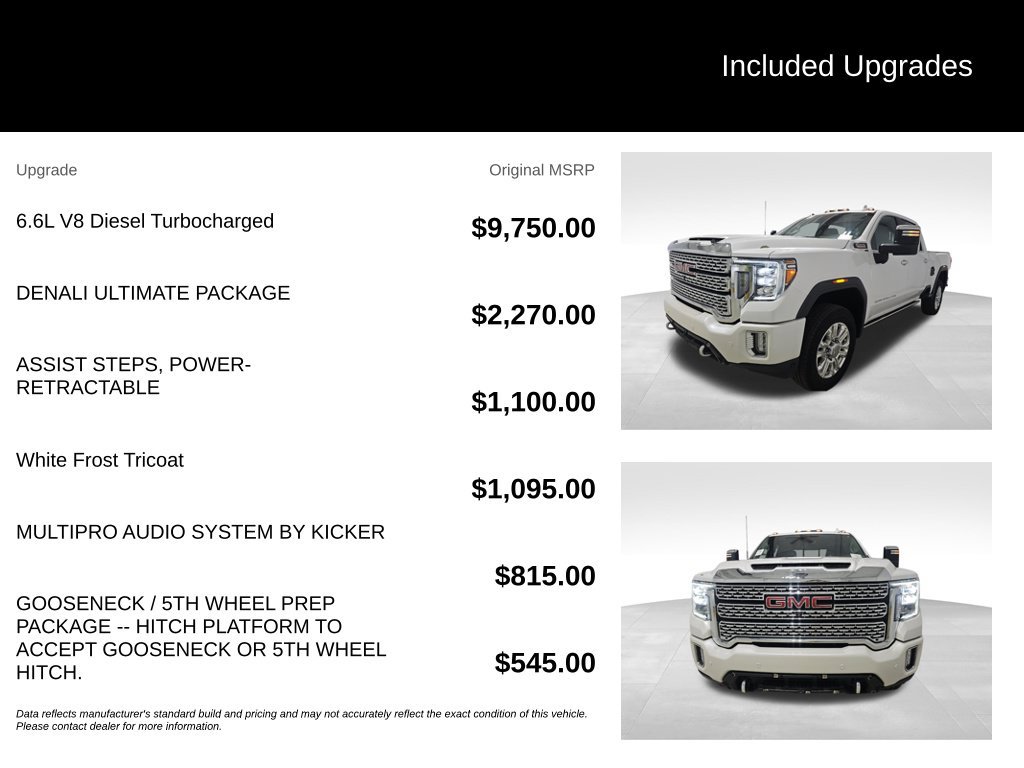 Used 2022 GMC Sierra 2500 Denali w/ Denali Ultimate Package AWD/4WD image 2