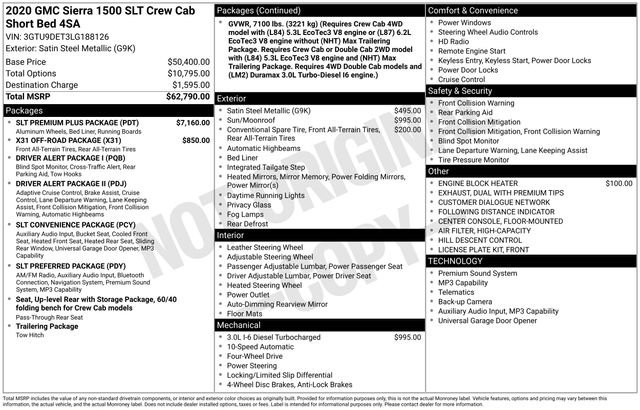 Used 2020 GMC Sierra 1500 SLT w/ SLT Premium Plus Package AWD/4WD image 4