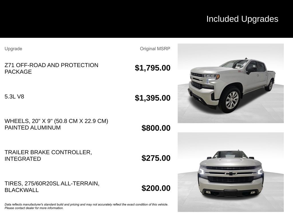 Used 2021 Chevrolet Silverado 1500 RST AWD/4WD video 2