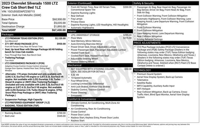 Used 2023 Chevrolet Silverado 1500 LTZ w/ LTZ Premium Texas Edition AWD/4WD image 5