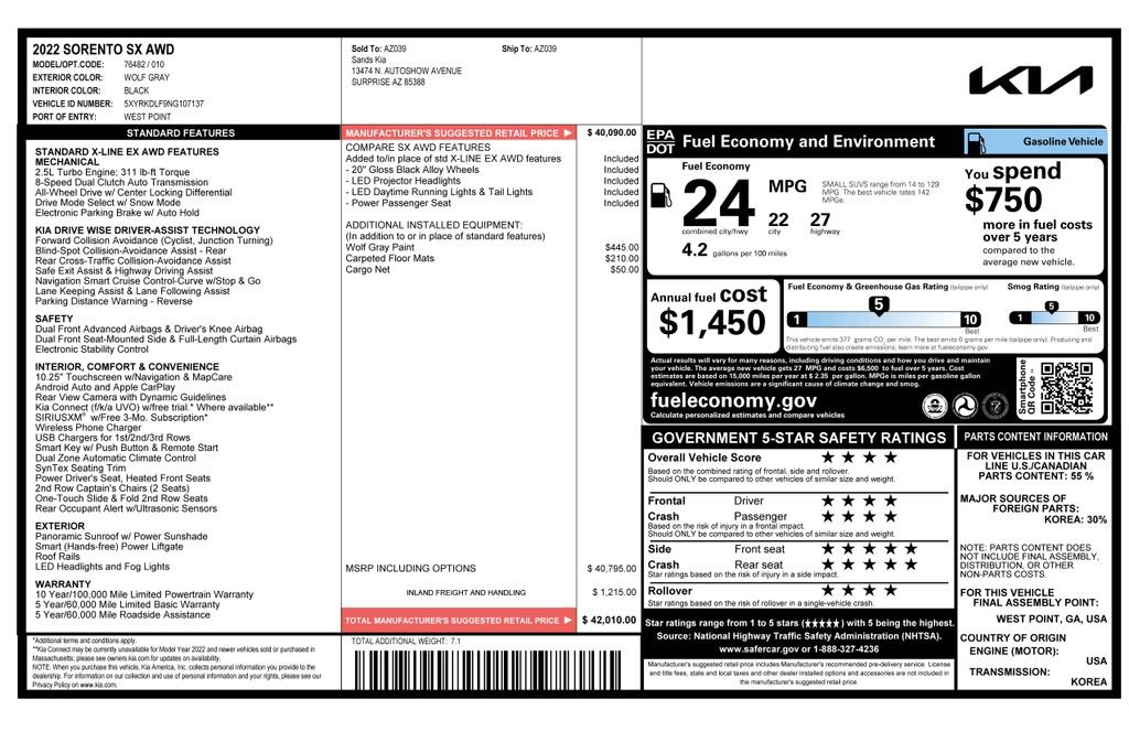 Used 2022 Kia Sorento SX image 4
