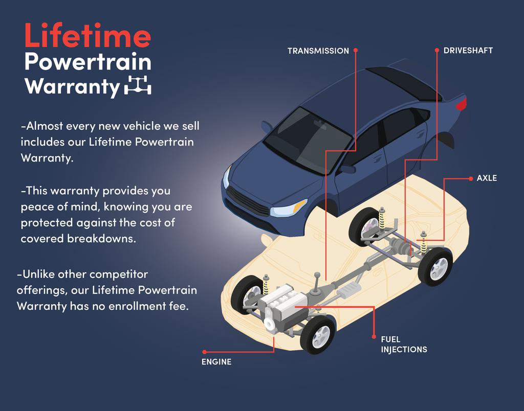New 2025 Subaru WRX Premium image 3