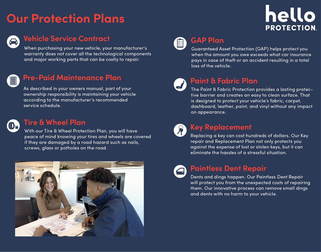 Used 2005 MINI Cooper Convertible image 4