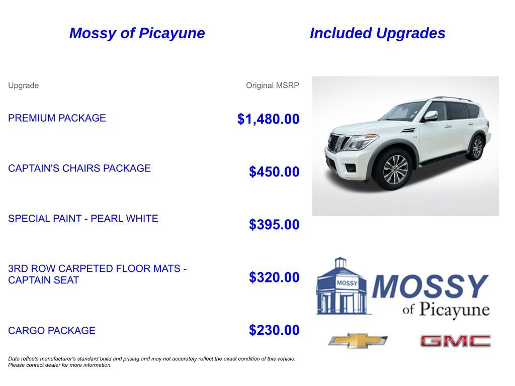 Used 2020 Nissan Armada SL w/ Premium Package image 7