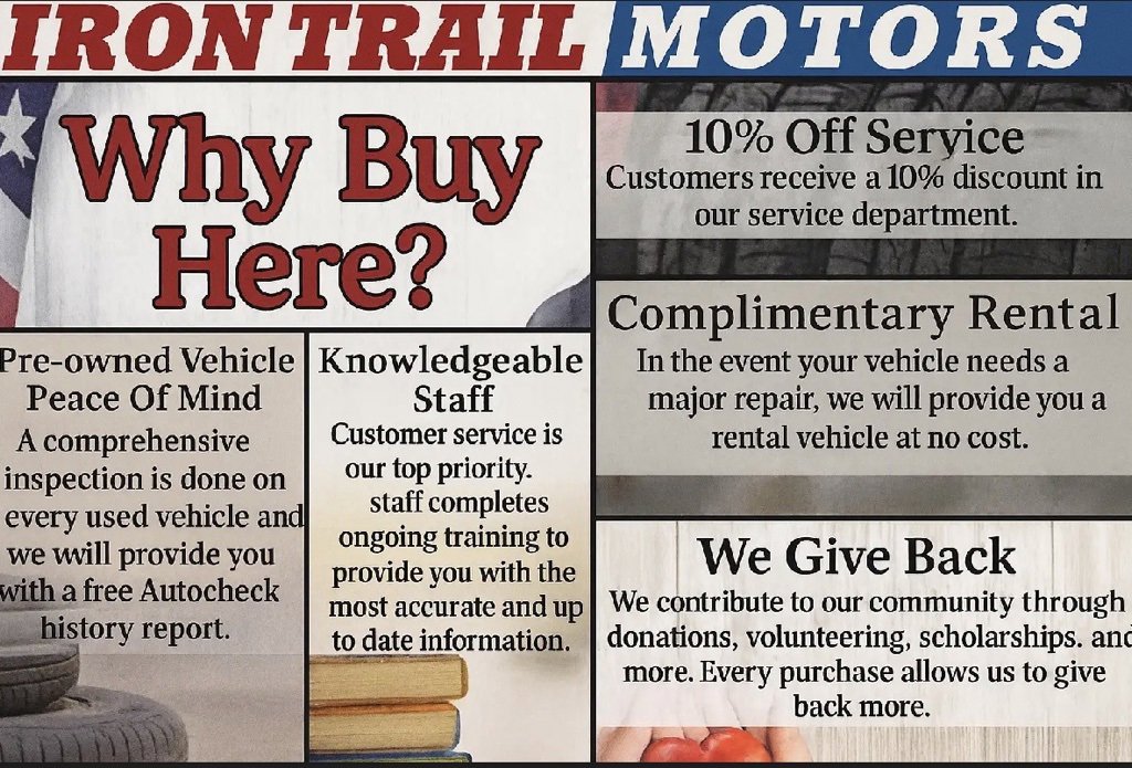 Used 2020 Jeep Grand Cherokee Altitude image 3