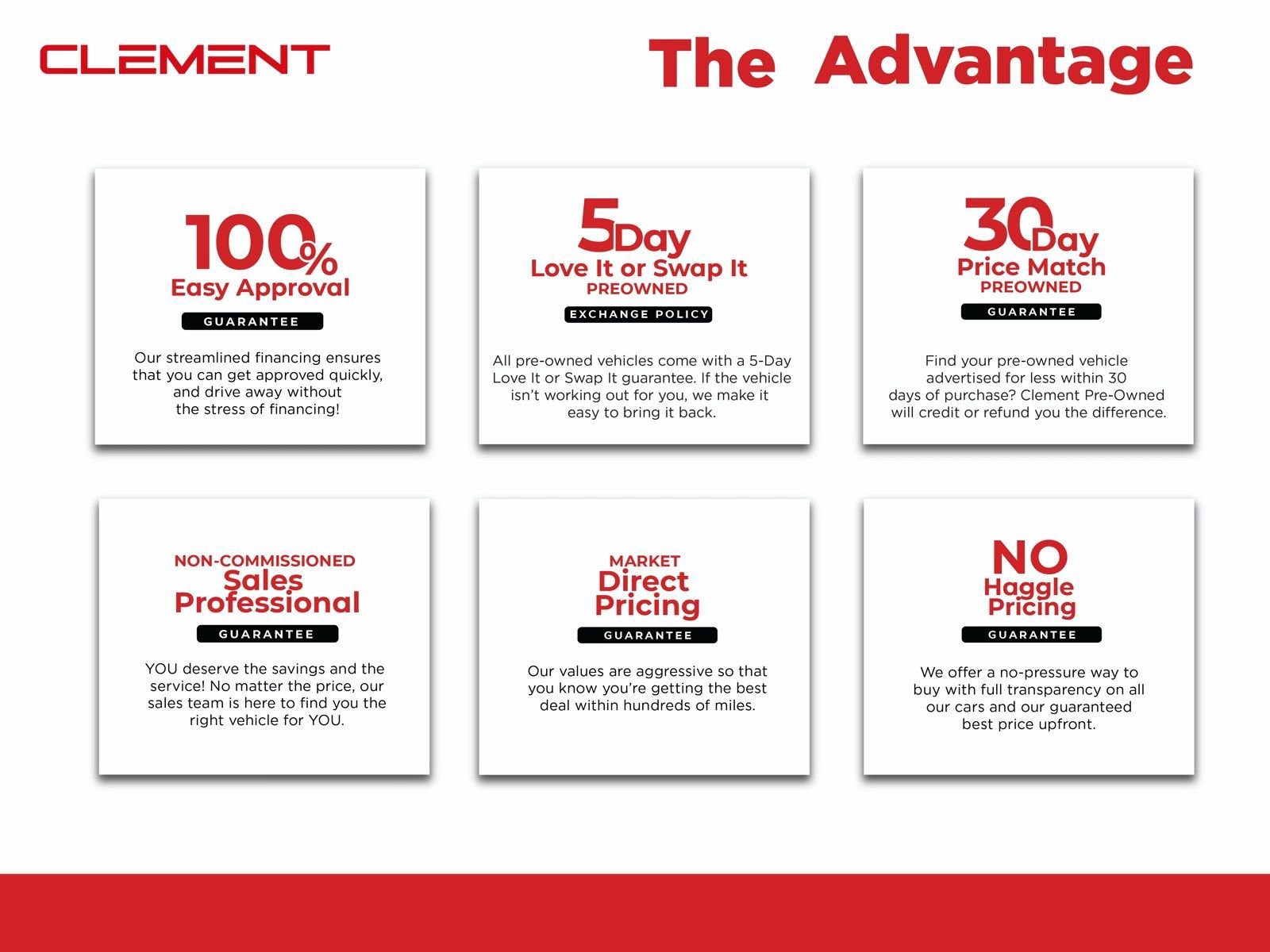 Used 2021 Ford Explorer Limited w/ Equipment Group 301A image 5