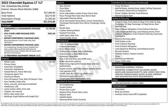 Used 2022 Chevrolet Equinox LT image 35
