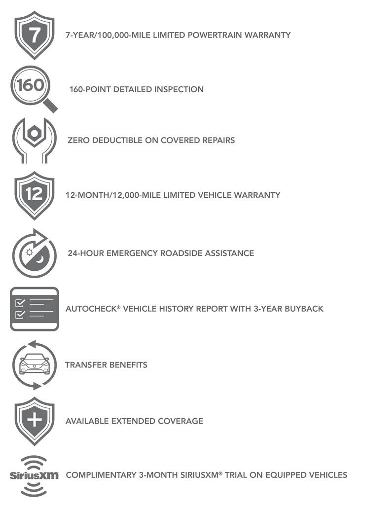 Certified 2025 MAZDA CX-30 AWD 2.5 S w/ Preferred Package image 10