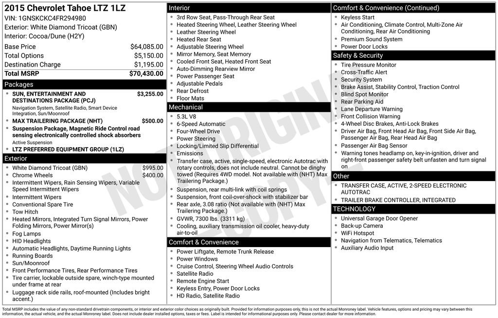 Used 2015 Chevrolet Tahoe LTZ image 27