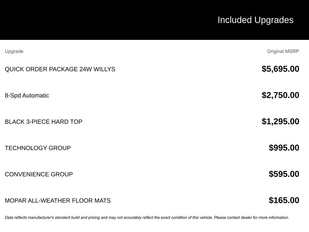 Used 2020 Jeep Wrangler Unlimited Sport image 6