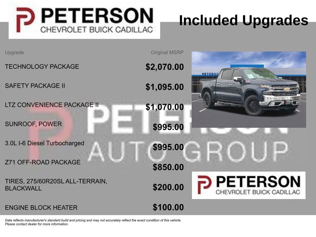 Used 2021 Chevrolet Silverado 1500 LTZ w/ Technology Package AWD/4WD image 11