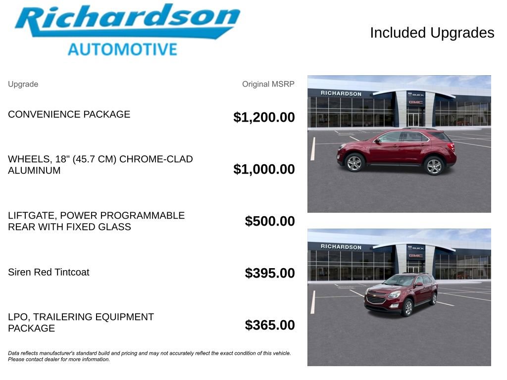 Used 2016 Chevrolet Equinox LT w/ Convenience Package AWD/4WD image 6